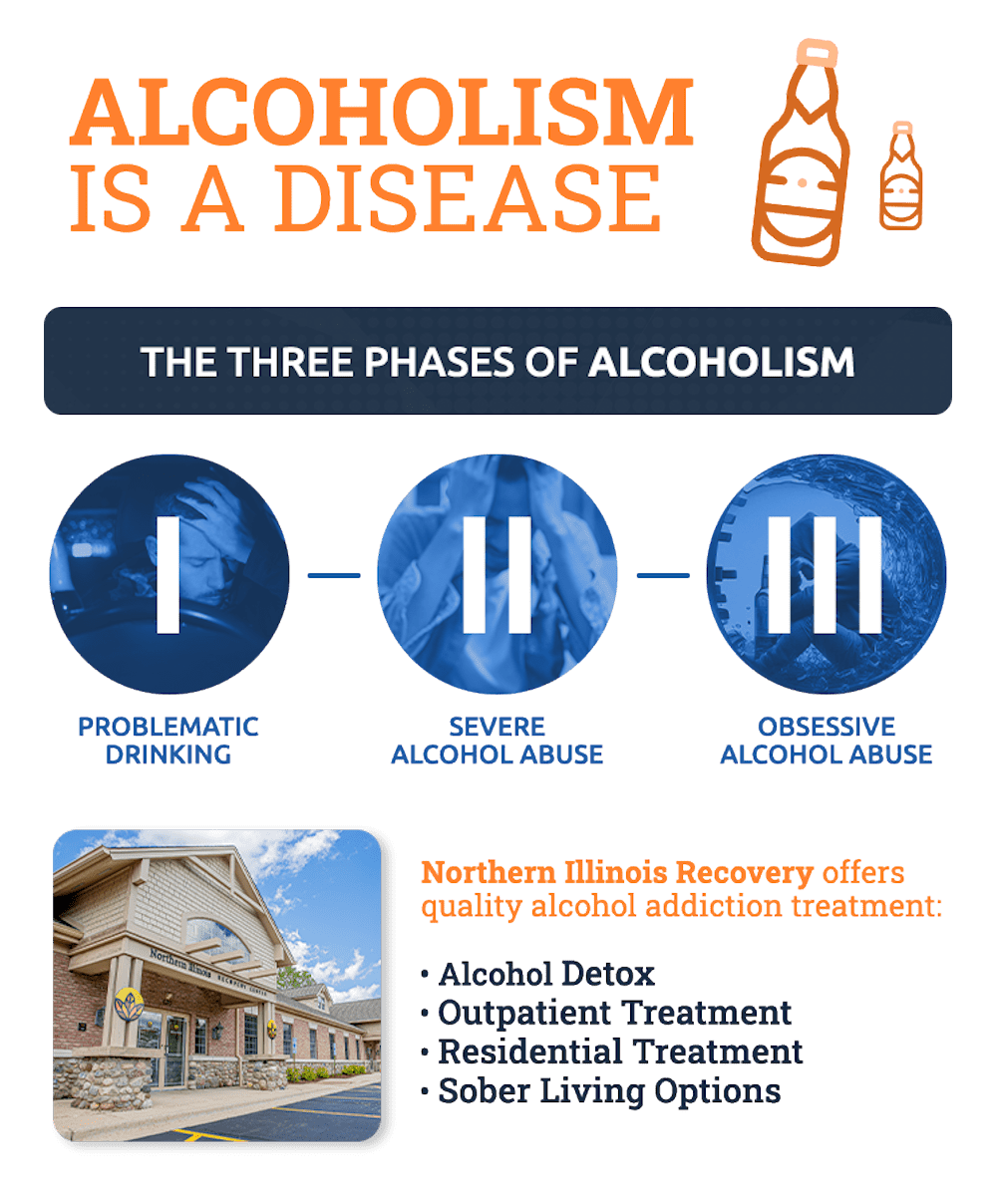 alcoholism is a disease
