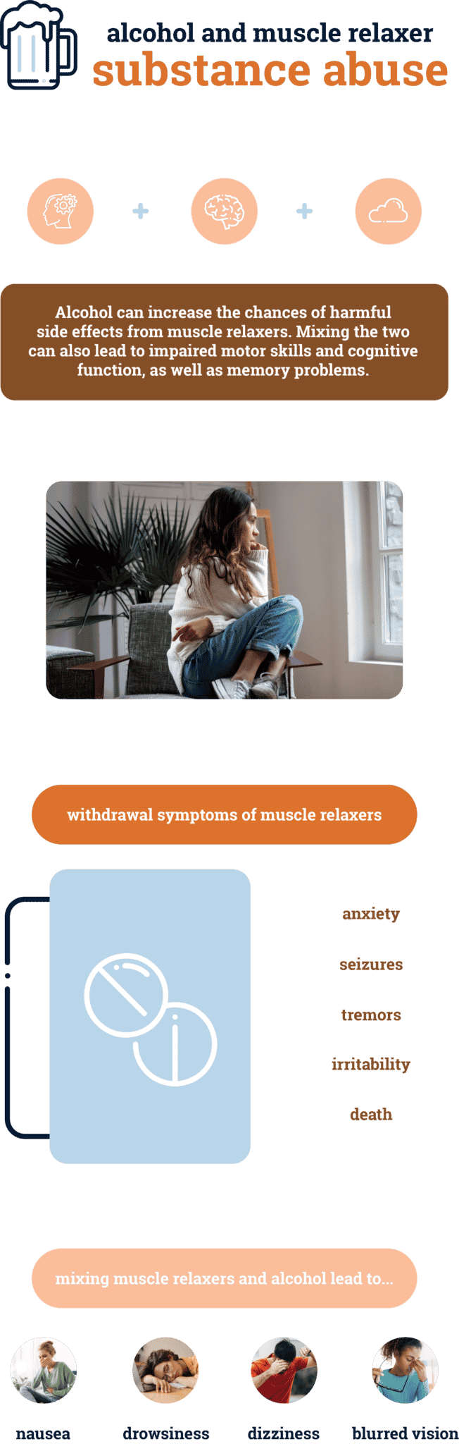 Mixing Muscle Relaxers and Alcohol Northern Illinois Recovery