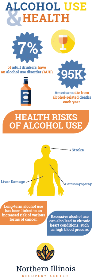 alcohol addiction rehab center in northern illinois alcohol addiction rehab center in northern illinois