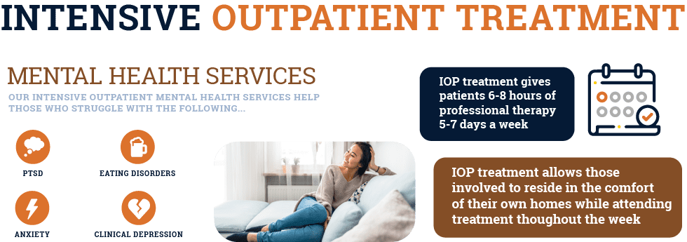 intensive outpatient treatment