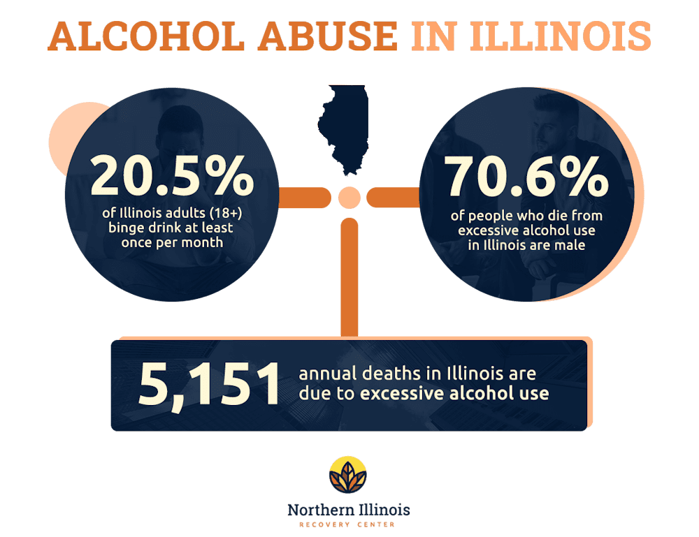 Alcohol-Awareness-Blog-infographic_NIR