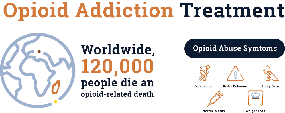 opioid addiction treatment illinois