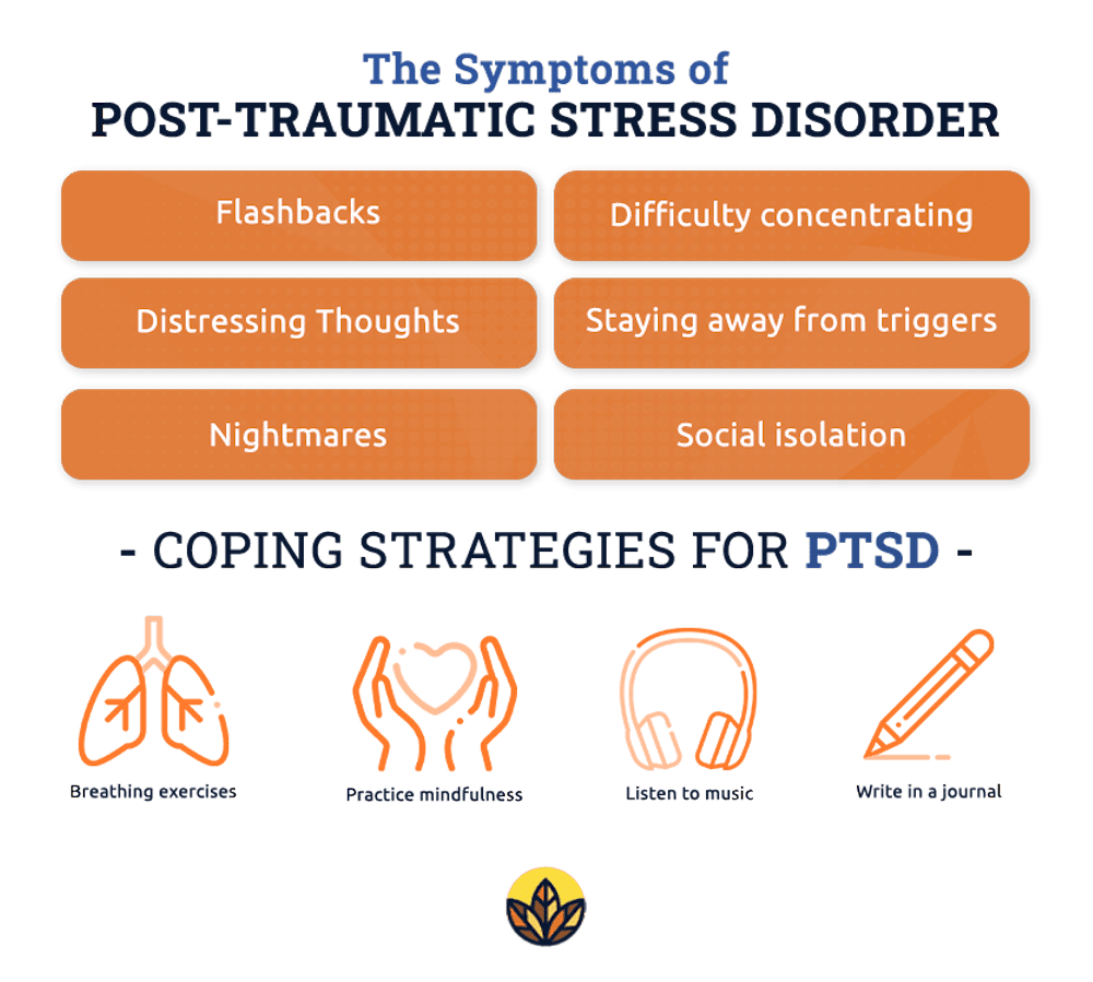 PTSD Rehab Program Northern Illinois Recovery Center