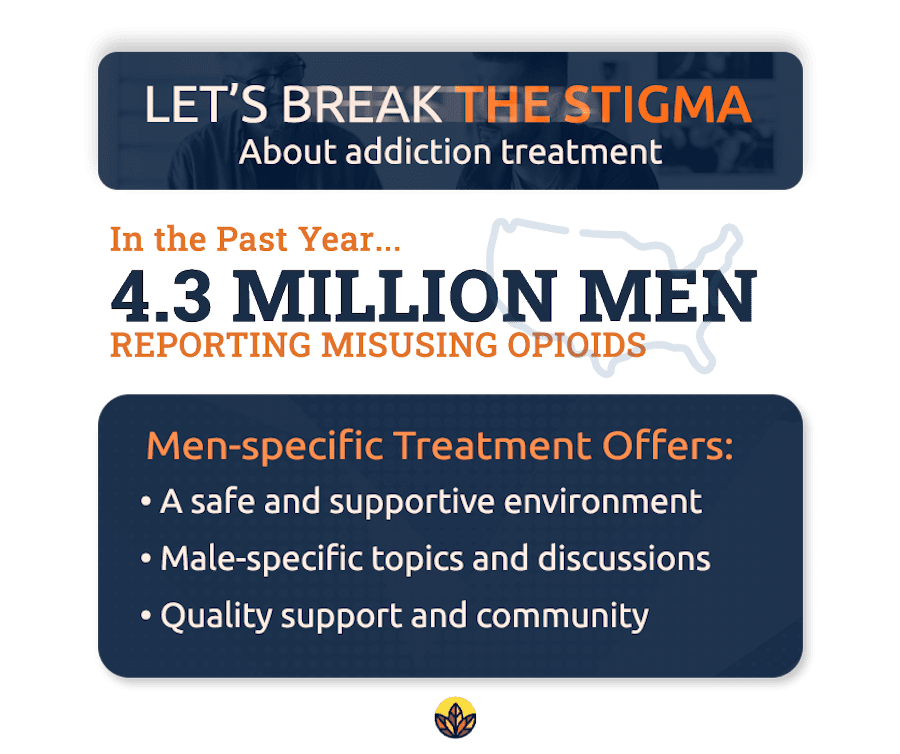 mens addiction treatment center
