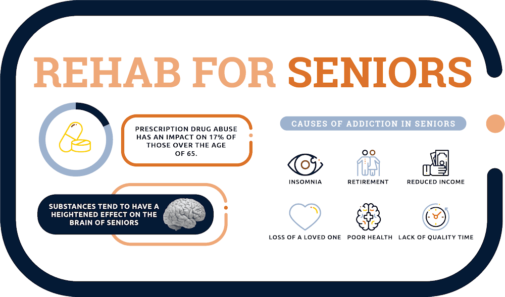 seniors addiction rehab