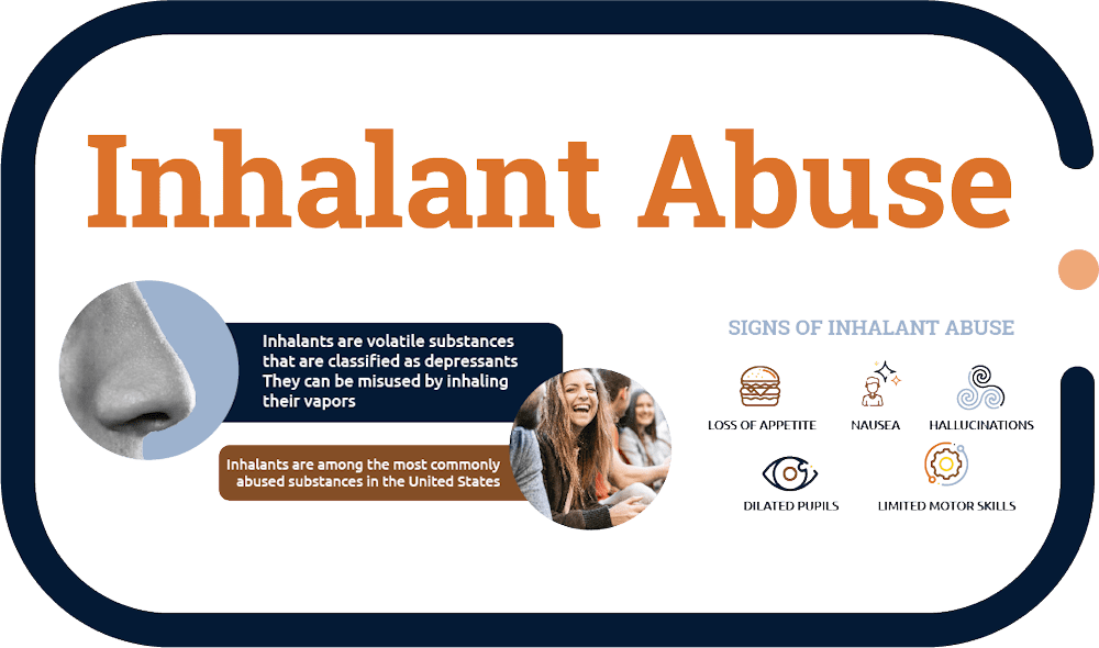 inhalant abuse treatment