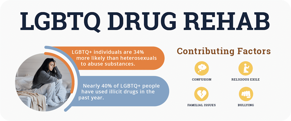 LGBTQ drug rehab