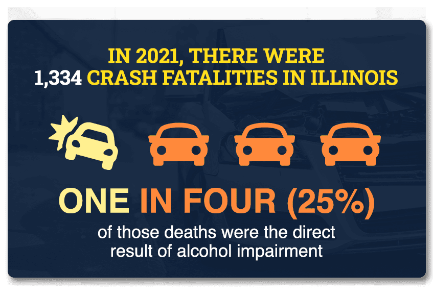 Addiction Resources In Illinois Northern Illinois Recovery Center