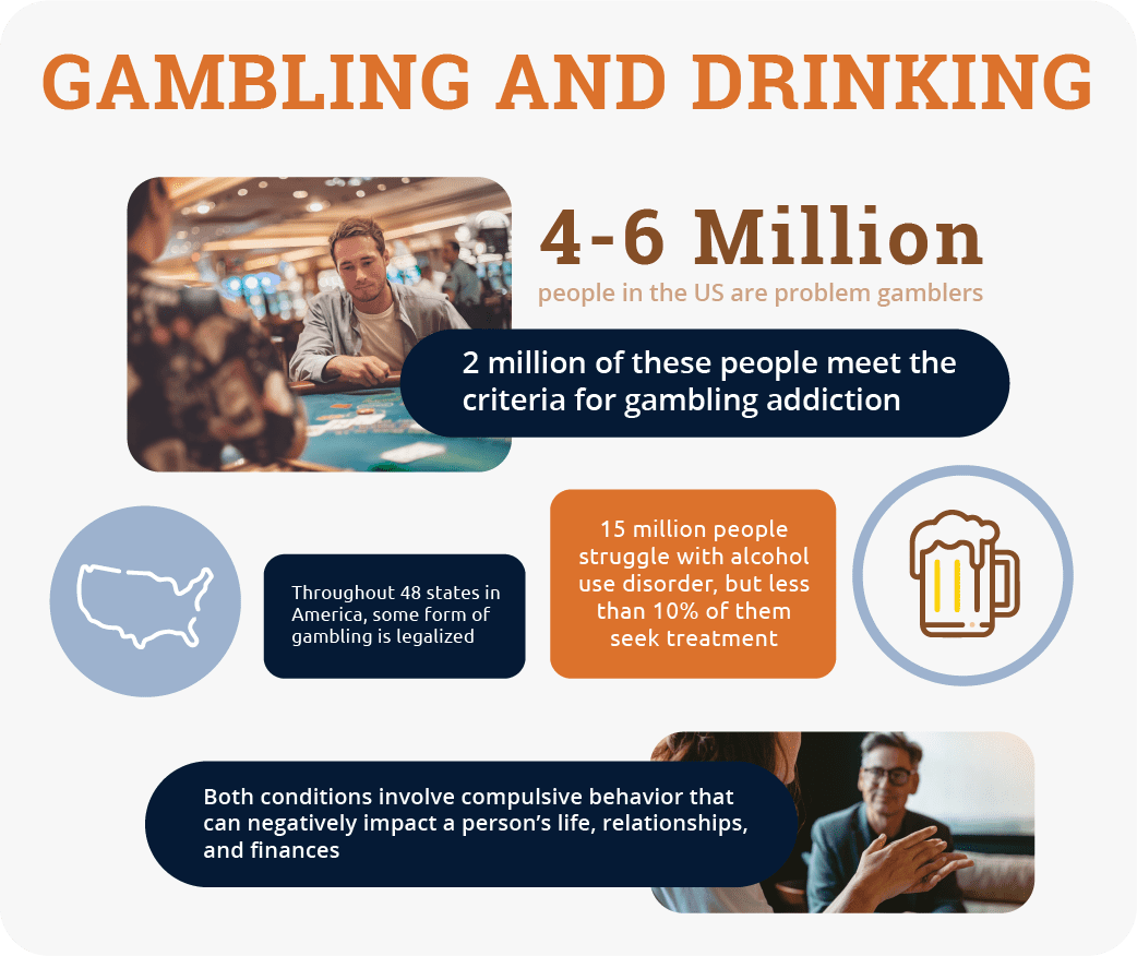 gambling and drinking addiction