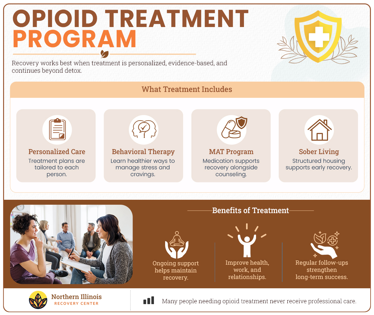Norther Illonois - Opioid Treatment Program